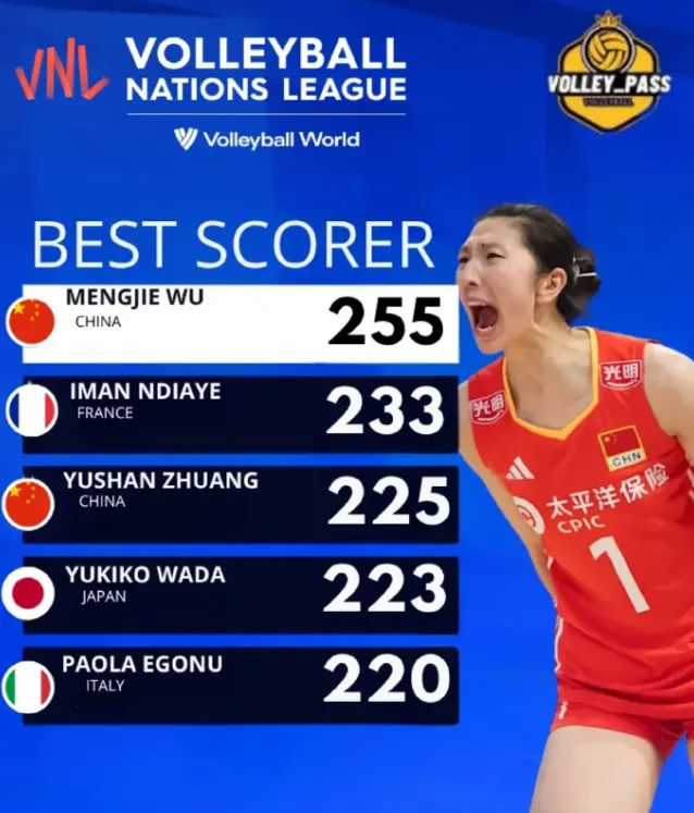 殷小岚, le