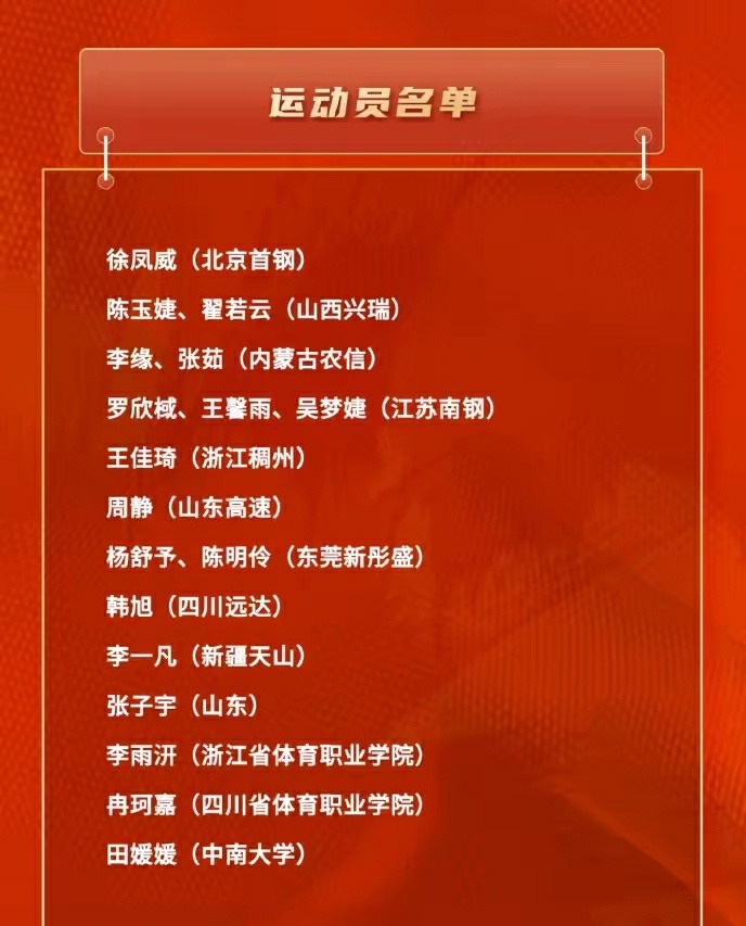 之前的李梦, 主教练, aBZYC