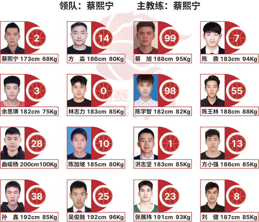 img, pages img, pages