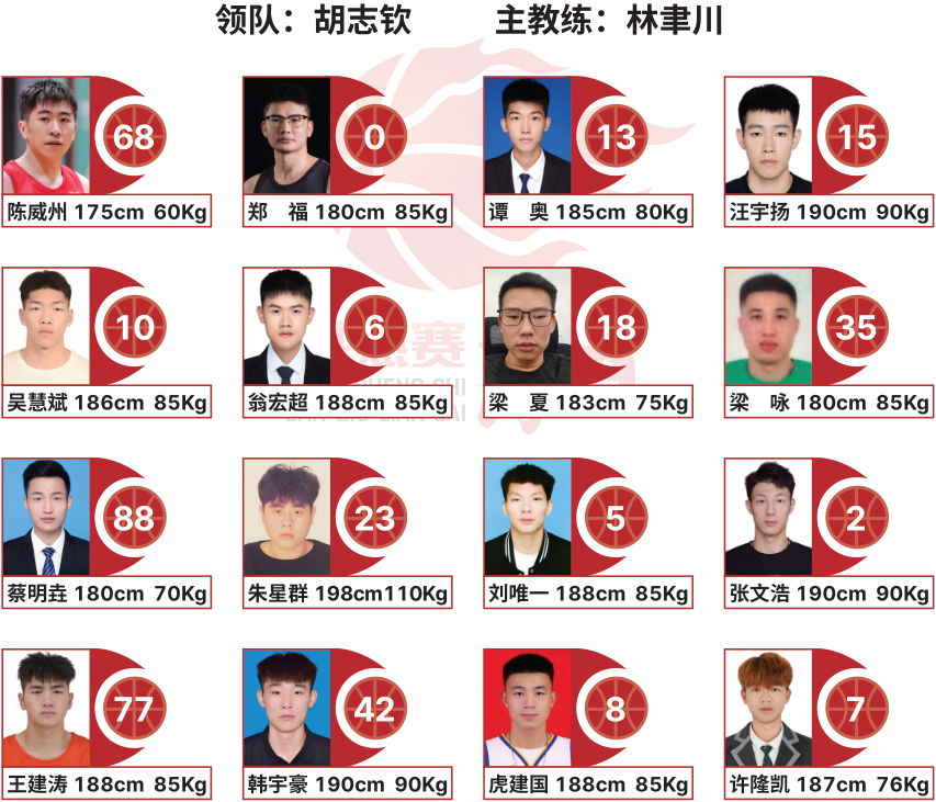 工程项目水, 链服务, olhwx 工程项目水, 链服务, olhwx