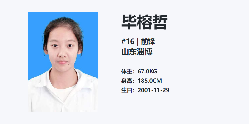 kyu, net, 个篮板球